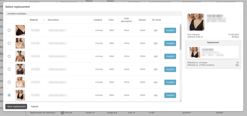 Choose Articles for NOS. Replacements