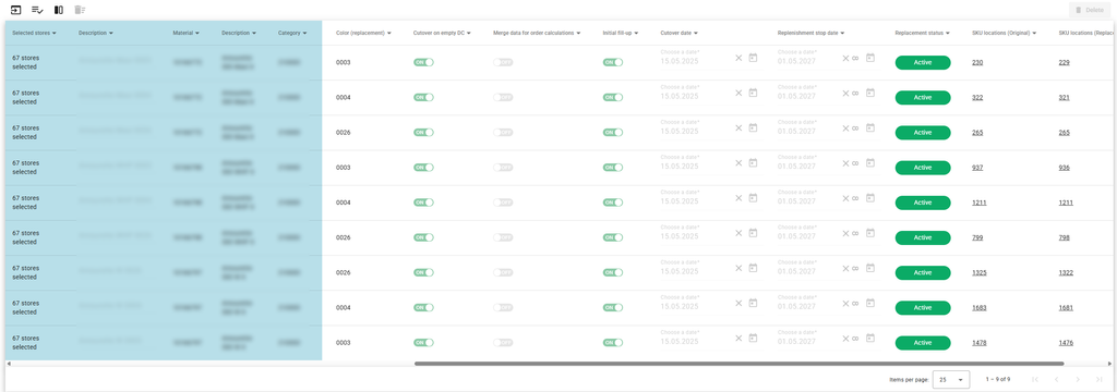 Settings at the NOS Replacement Option