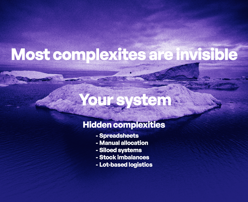 Hidden complexities