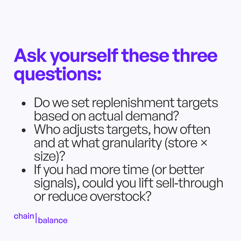 three questions to ask yourself