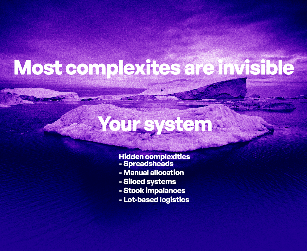 Hidden complexities